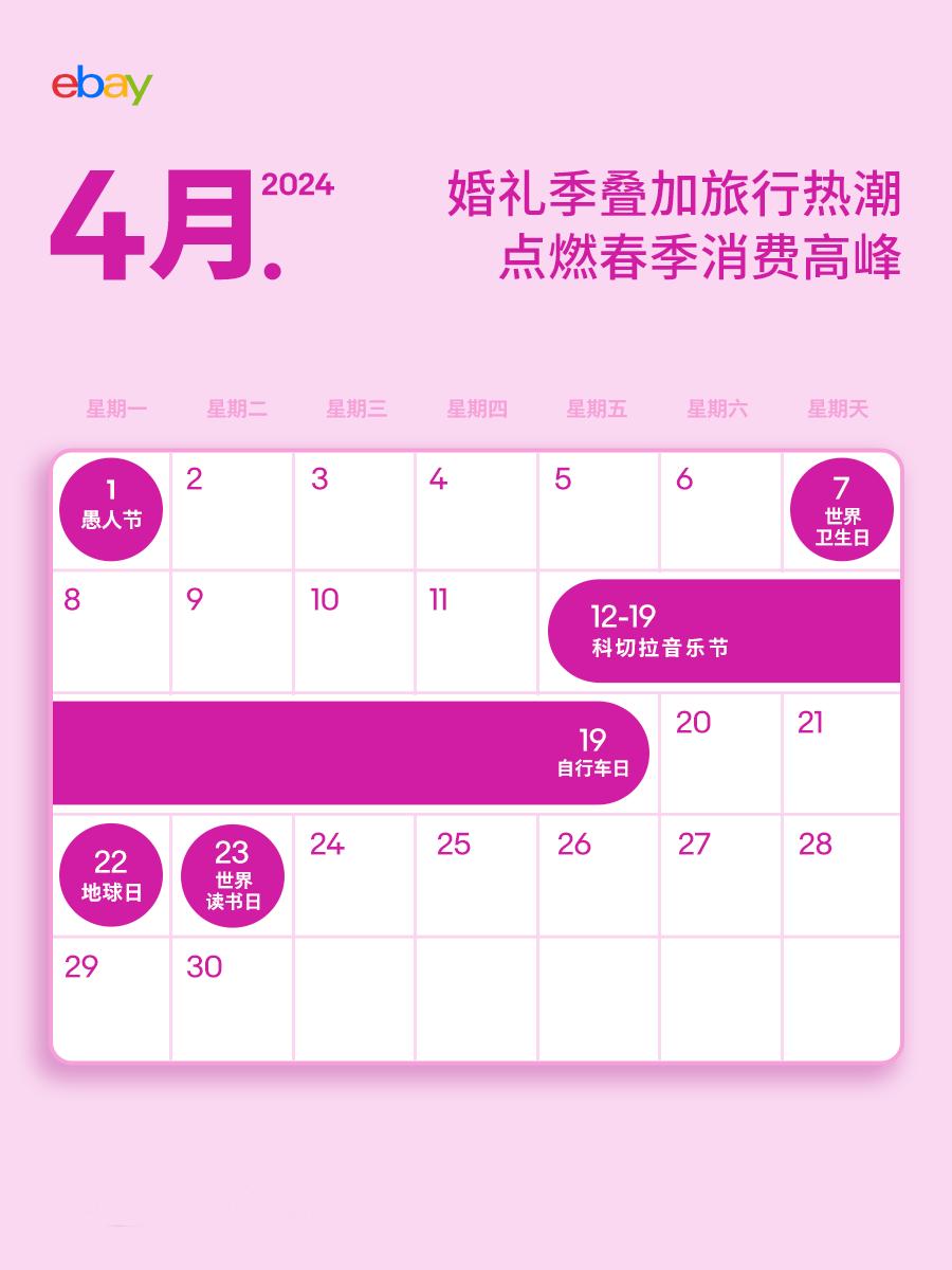 跨境人速碼！2024上半年eBay營銷日曆，熱賣鎖定！