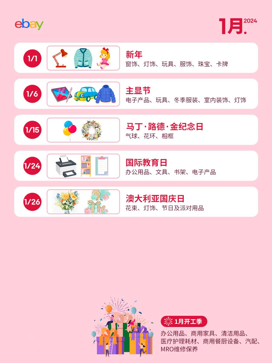 跨境人速碼！2024上半年eBay營銷日曆，熱賣鎖定！
