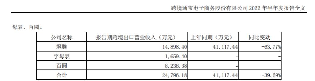 SHEIN那個坐擁5000萬用戶的老對手，可惜了