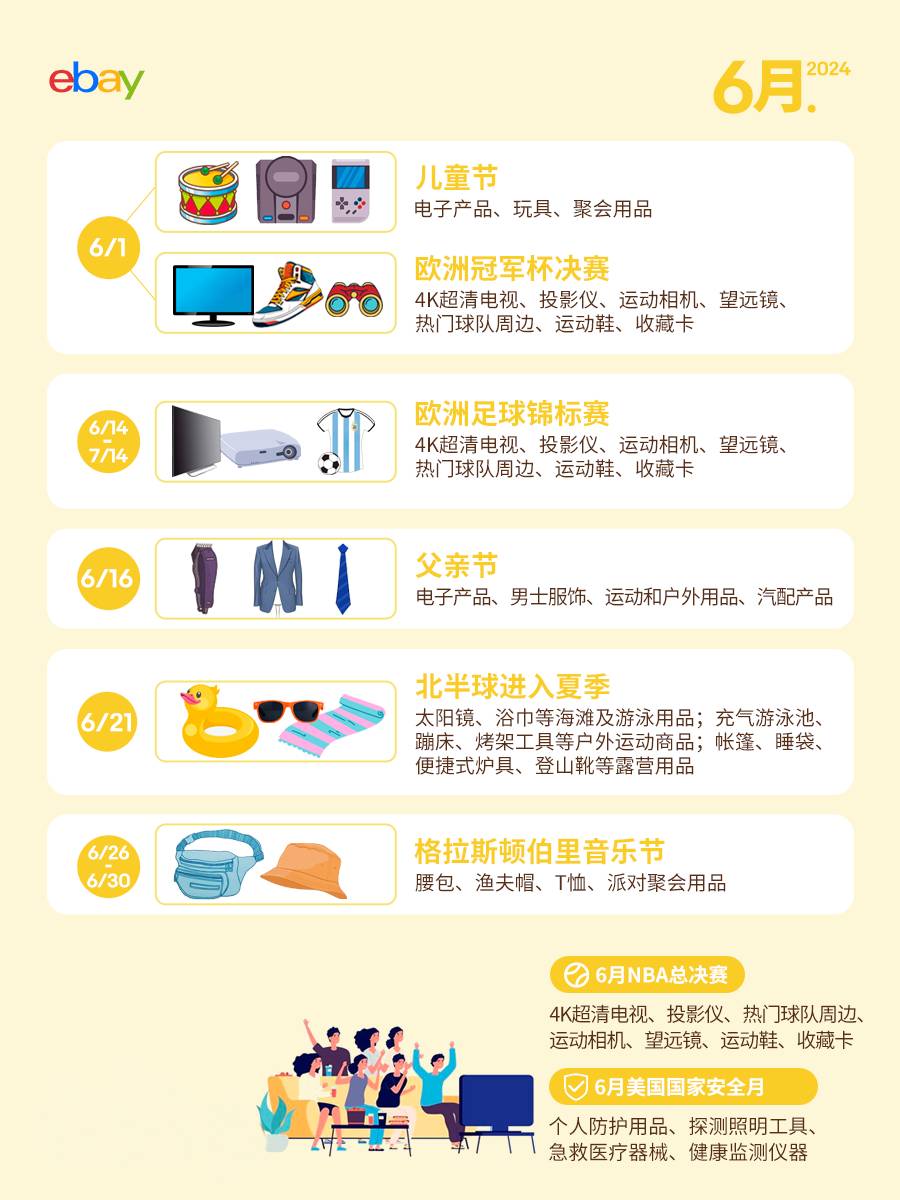 跨境人速碼！2024上半年eBay營銷日曆，熱賣鎖定！