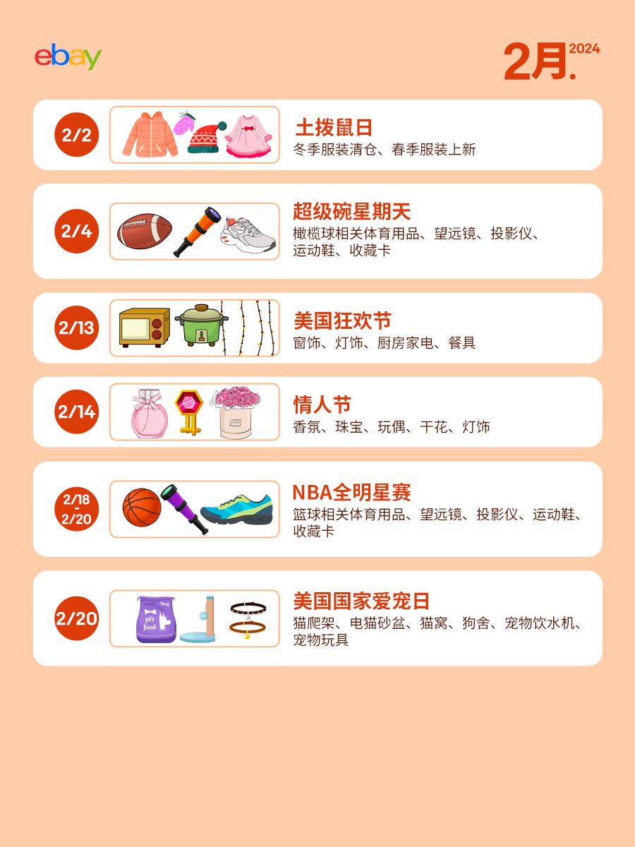 跨境人速碼！2024上半年eBay營銷日曆，熱賣鎖定！