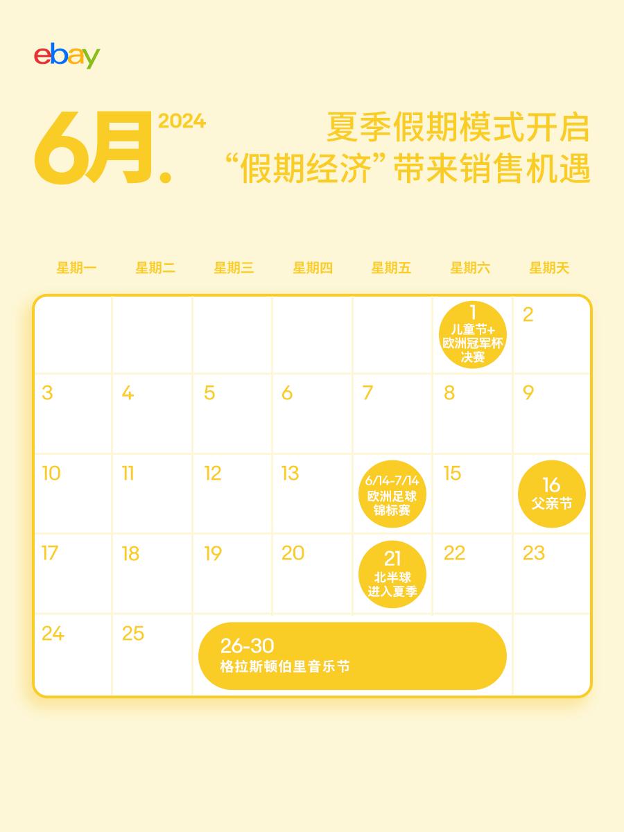 跨境人速碼！2024上半年eBay營銷日曆，熱賣鎖定！