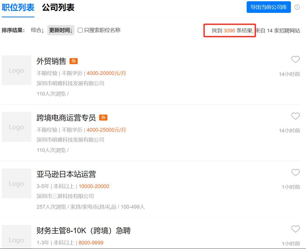 一人就發200萬年終獎的日子遠去,70%跨境人無年終獎