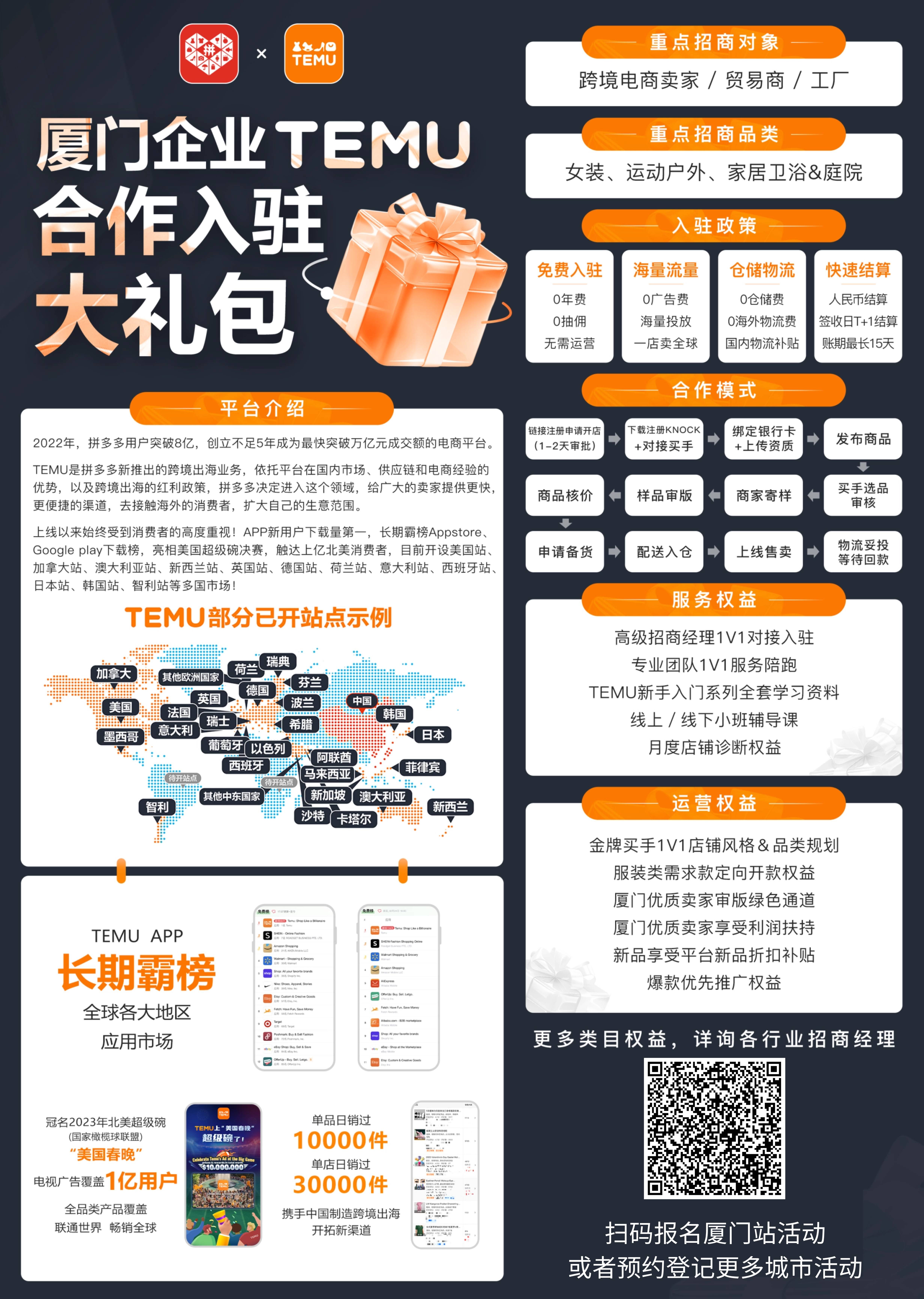 拼多多跨境TEMU行業對接大會來廈門了! 企業入駐禮包大放送！