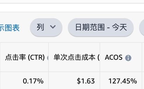 低價螺旋失效？廣告不能停？盤點亞馬遜人的2023