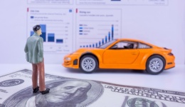 汽配產品能找亞馬遜代運營嗎？