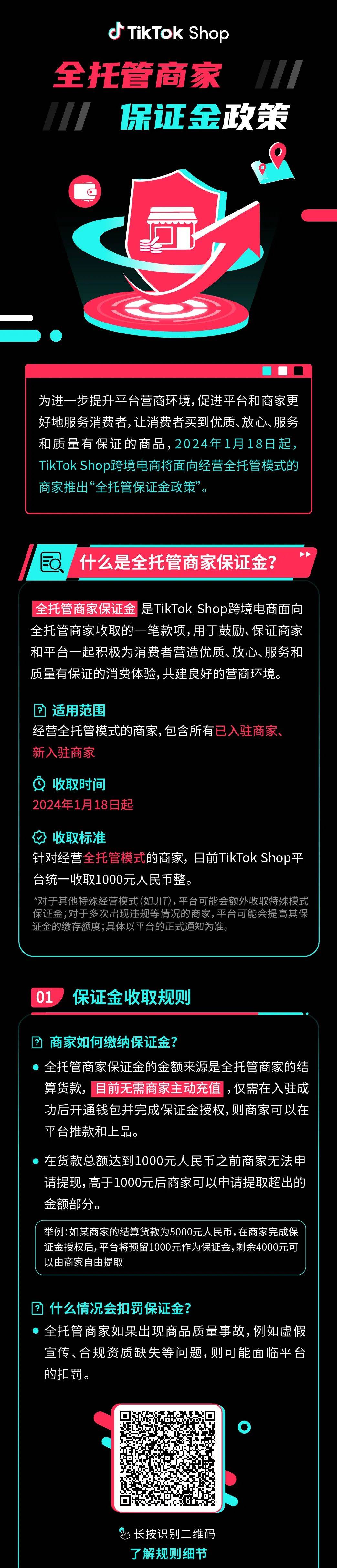 @所有全託管商家，TikTok Shop保證金政策即將上線