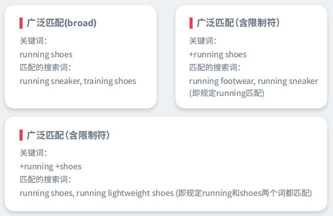 亞馬遜廣告問題最全解決方案