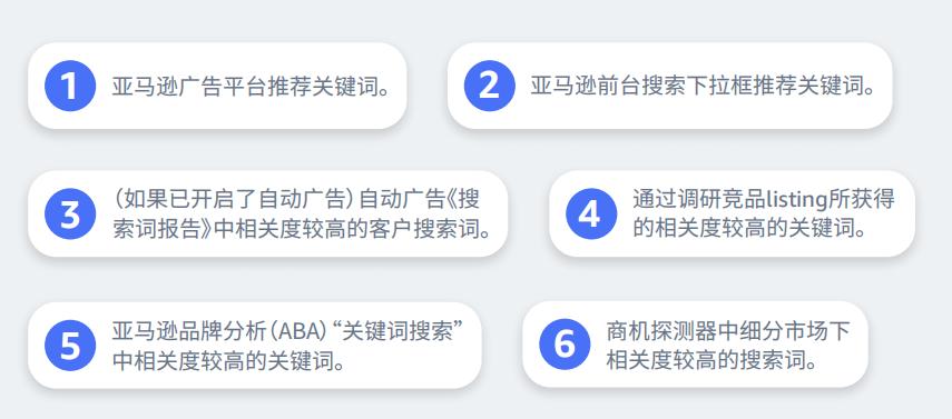 亞馬遜廣告問題最全解決方案