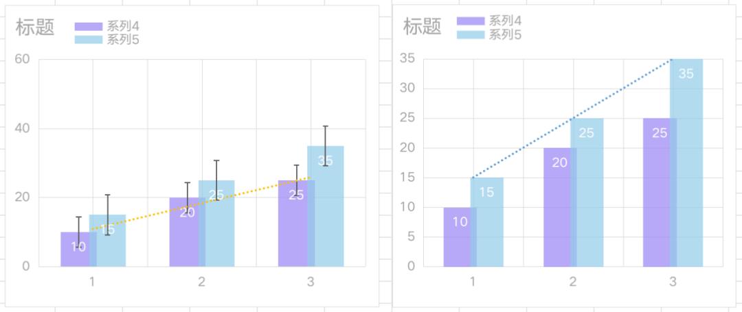 一份會幫你要年終獎的亞馬遜總結長啥樣？