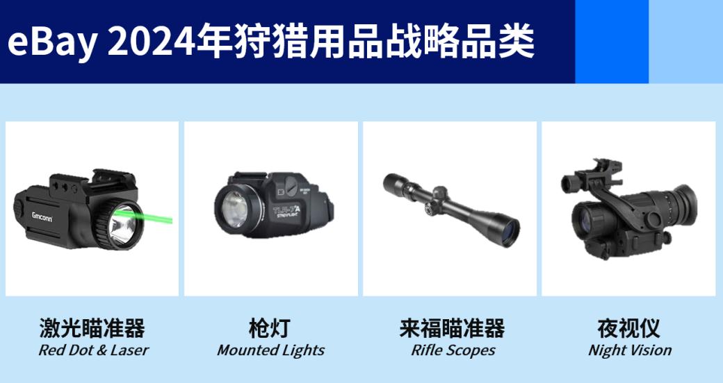 露營帳篷幾人款最好賣?思路一換,原地爆單