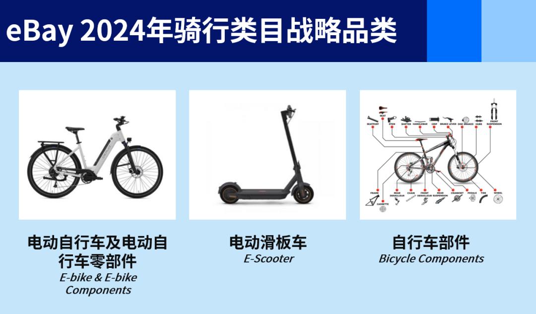 露營帳篷幾人款最好賣?思路一換,原地爆單