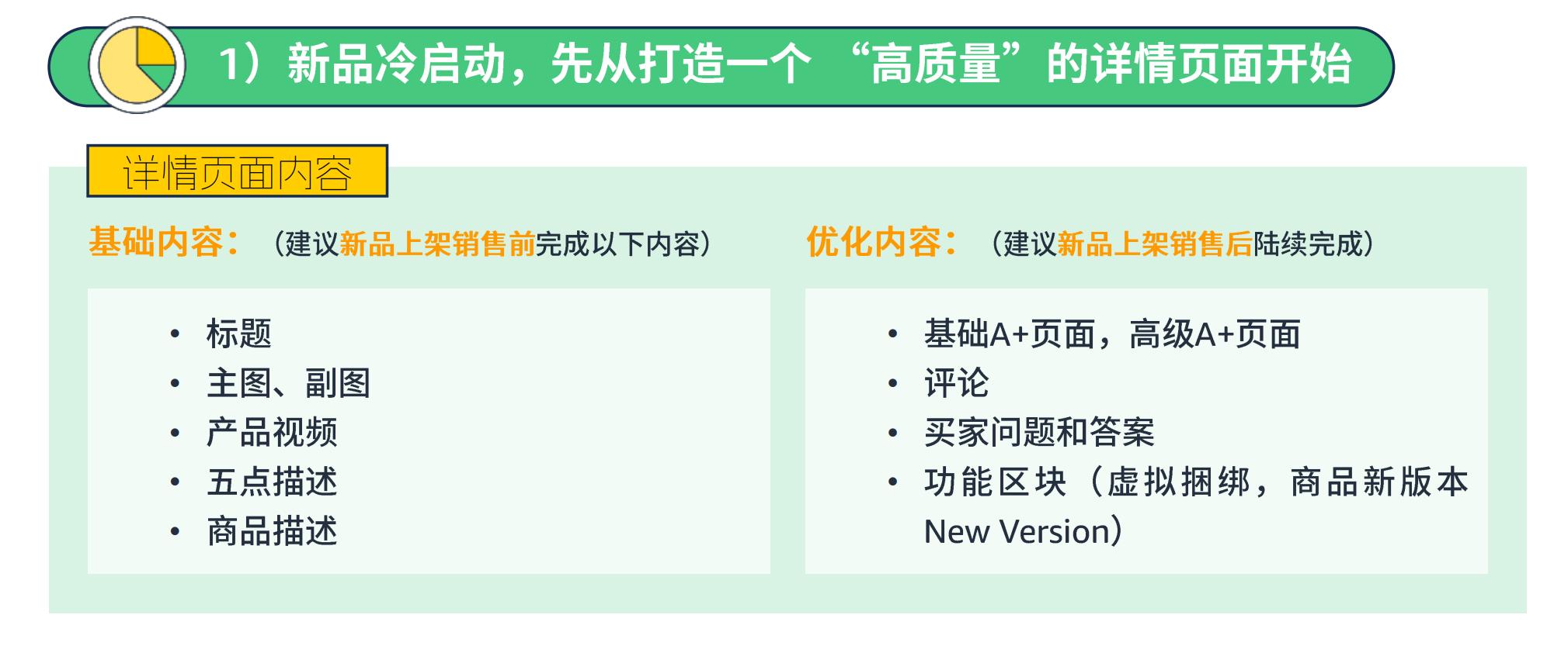 1000份亞馬遜運營幹貨！等你來領！