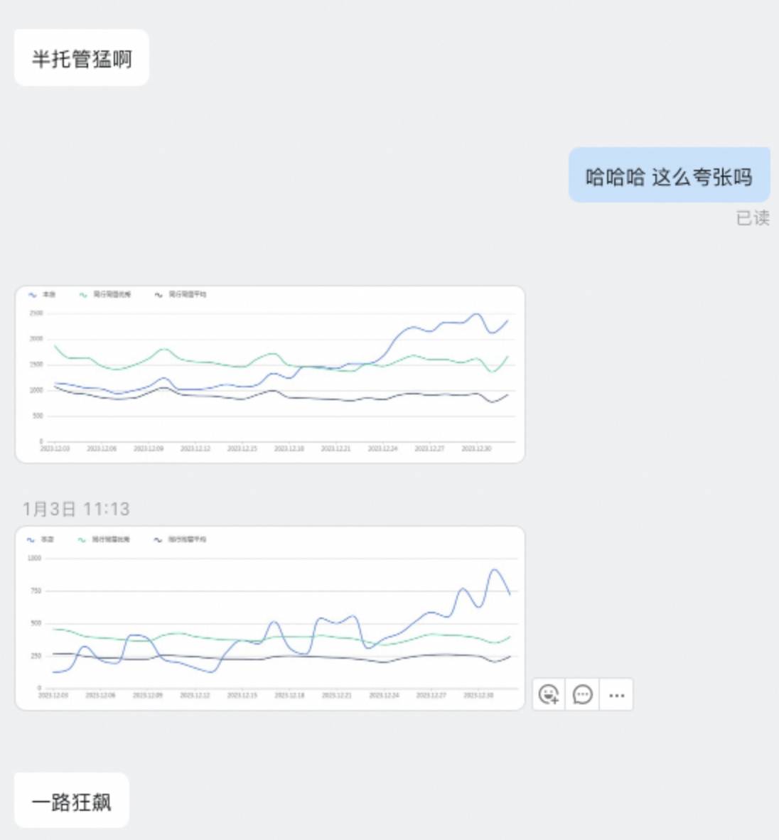 速賣通半托管全面上線半個月，不少賣家加大備貨量