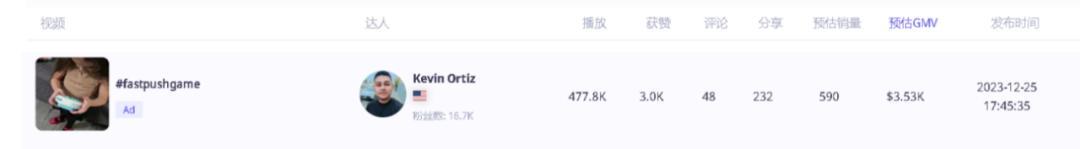30天GMV近50萬美元，解壓玩具爆品“彩虹按按樂”熱銷TikTok美國站