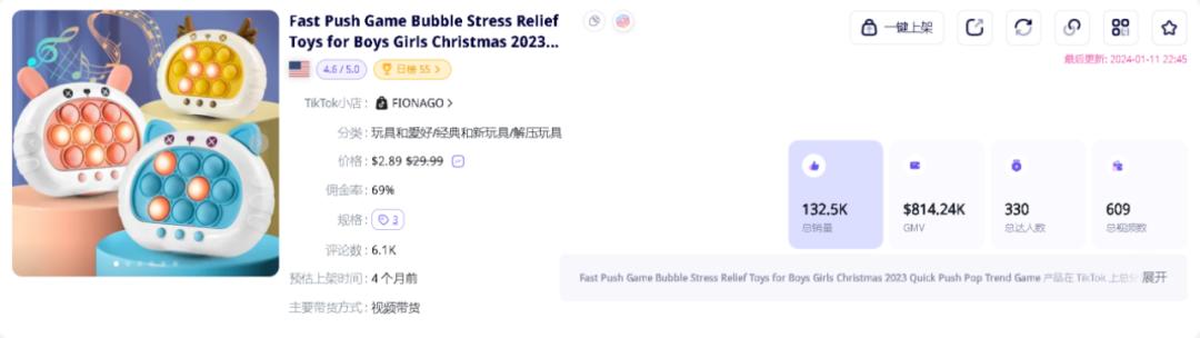 30天GMV近50萬美元，解壓玩具爆品“彩虹按按樂”熱銷TikTok美國站