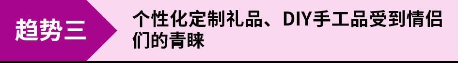 2024春天的第一波流量怎麼接？領跑一季度銷量