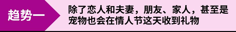 2024春天的第一波流量怎麼接？領跑一季度銷量