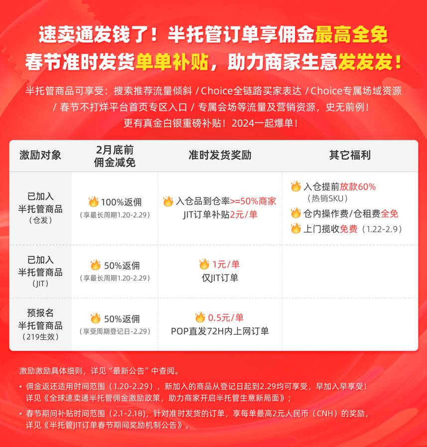 太火了！2024速賣通半托管單量狂奔，報名現場賣家多到坐不下