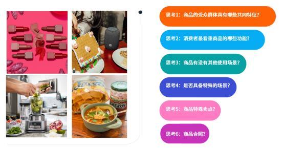 【亞馬遜Posts保姆級教程】小技巧大效果，輕鬆製作高流量Posts