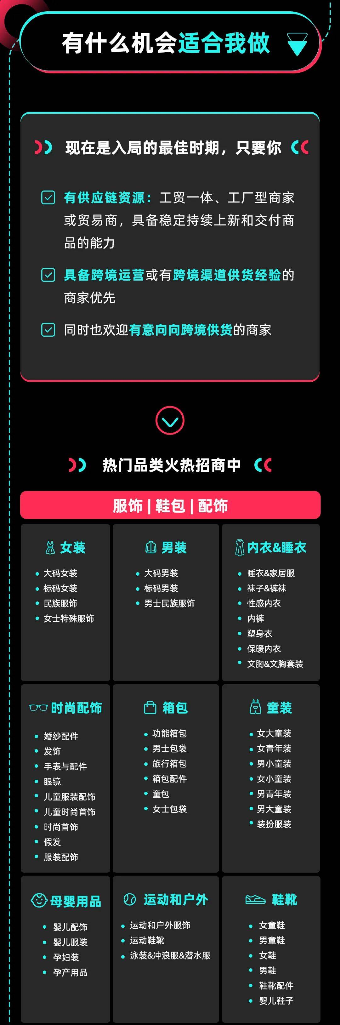 賣家必看｜TikTok Shop全託管入駐2024最新版指南