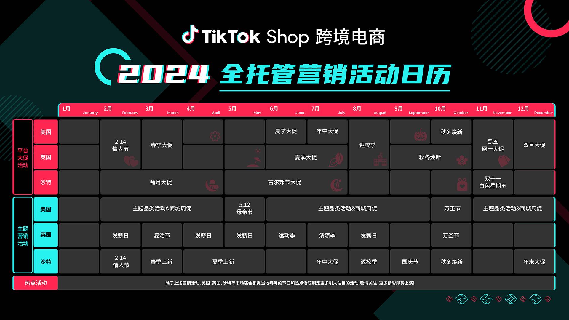 TikTok Shop官方發佈2024全託管營銷活動日曆！