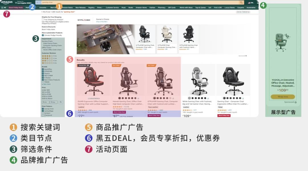 都2024了，傳統工廠到底能不能在亞馬遜做跨境電商？！