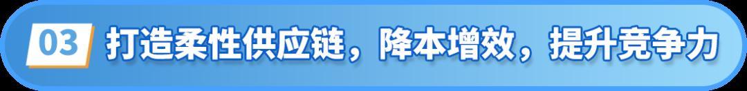都2024了，傳統工廠到底能不能在亞馬遜做跨境電商？！