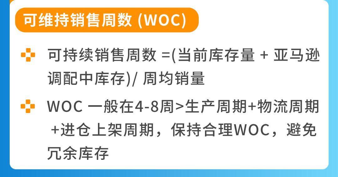 都2024了，傳統工廠到底能不能在亞馬遜做跨境電商？！