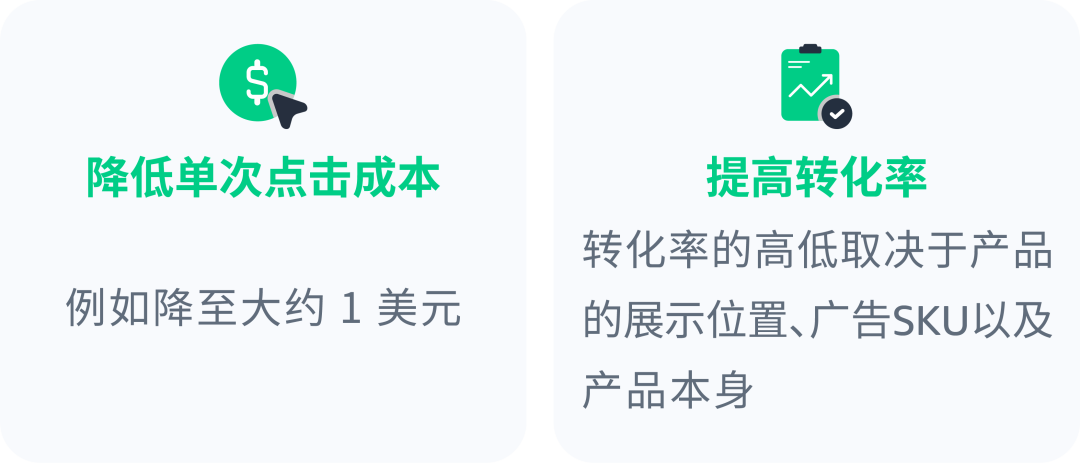 單SKU老品 vs. 多SKU變體, 廣告成敗的差異在哪裏？