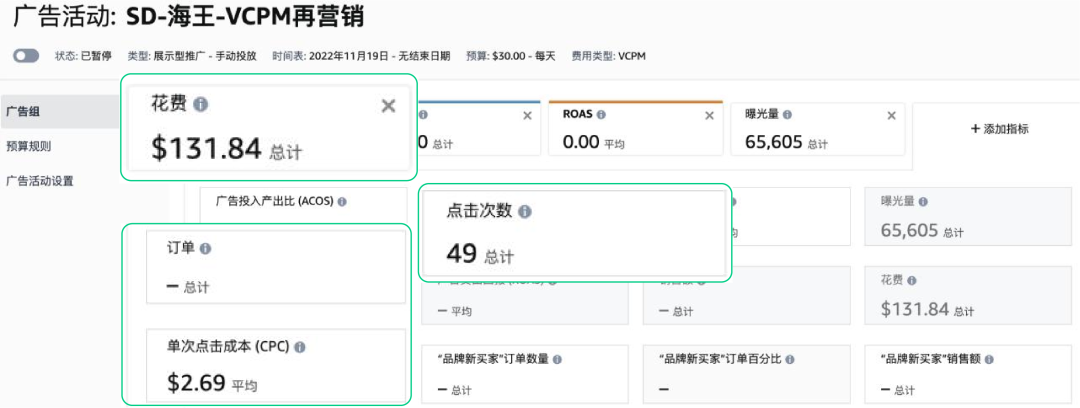 單SKU老品 vs. 多SKU變體, 廣告成敗的差異在哪裏？