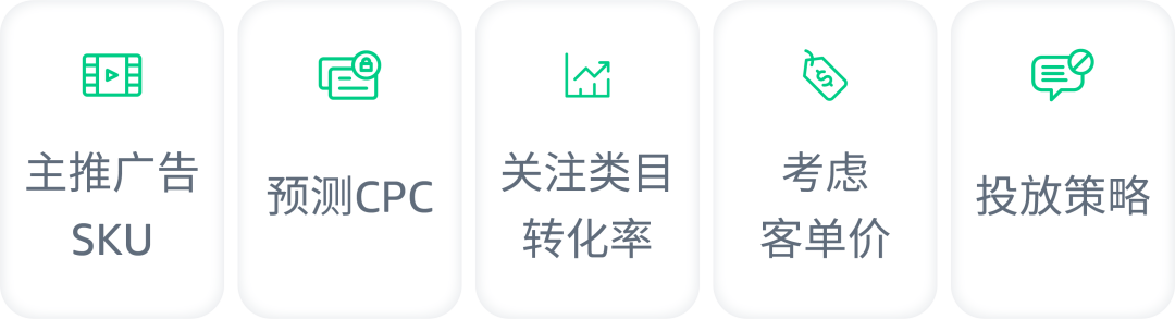 單SKU老品 vs. 多SKU變體, 廣告成敗的差異在哪裏？