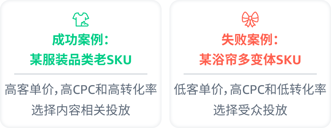 單SKU老品 vs. 多SKU變體, 廣告成敗的差異在哪裏？