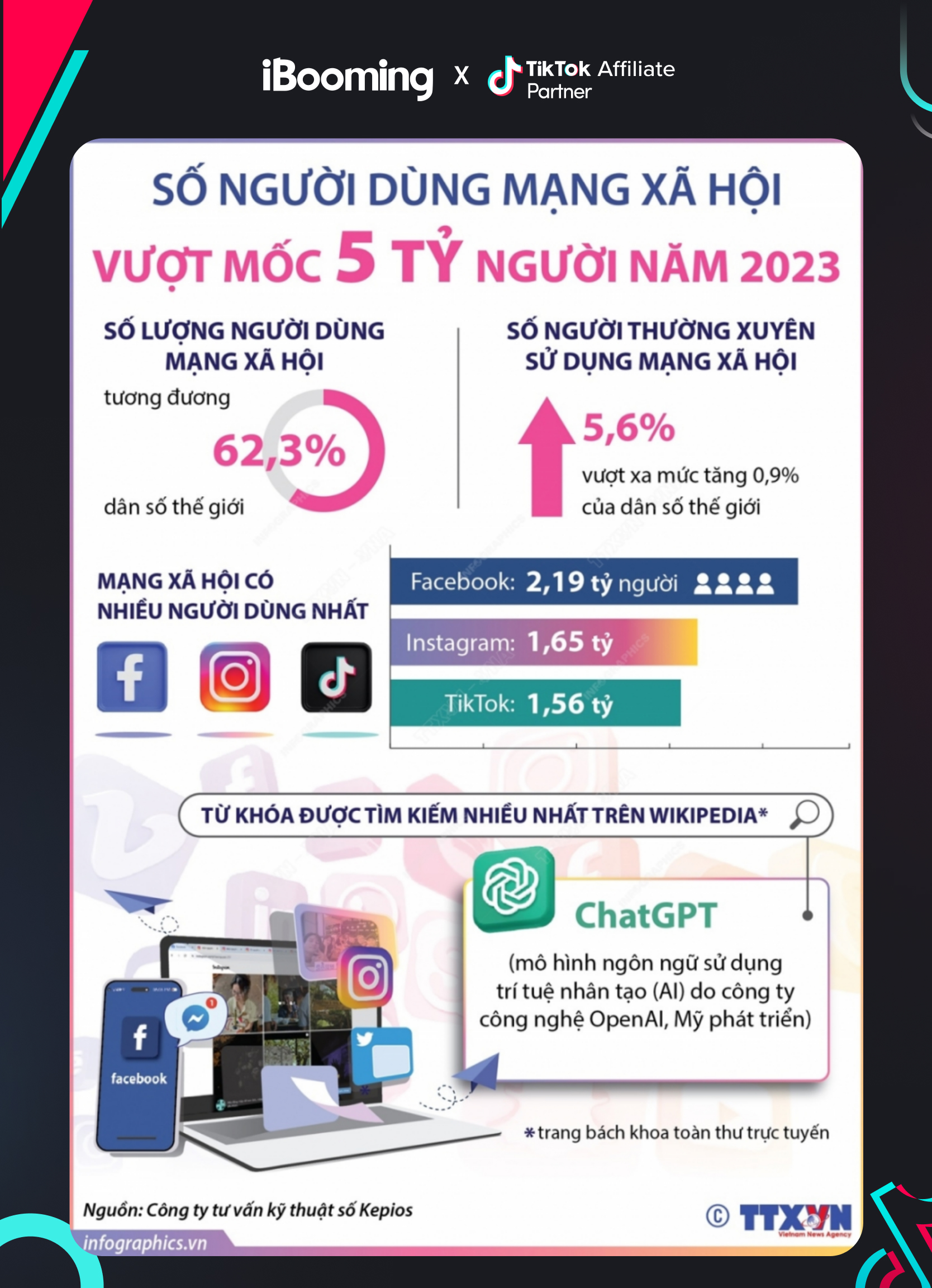 【資訊】TikTok啓動新一輪直播熱潮，在洛杉磯開設多個直播工作室|TikTok Shop宣佈延長2024年春節假期商家履約時效