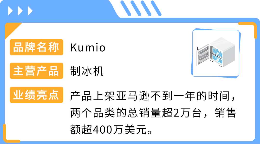 蘊藏大商機｜有賣家不到1年突破$400萬營收，亞馬遜小家電賽道細分解析