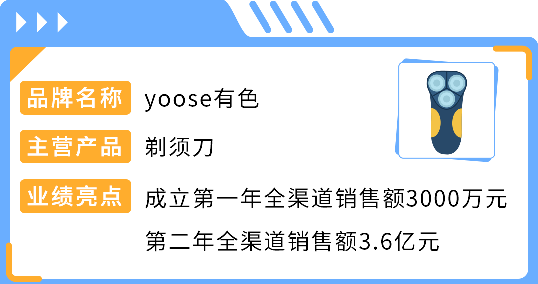 蘊藏大商機｜有賣家不到1年突破$400萬營收，亞馬遜小家電賽道細分解析
