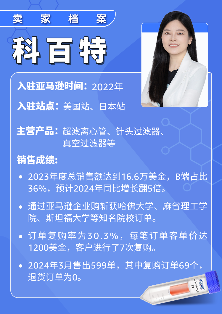 月銷599單0退貨？他在亞馬遜狂攬世界名校訂單，要靠科研副產品一年翻5倍！