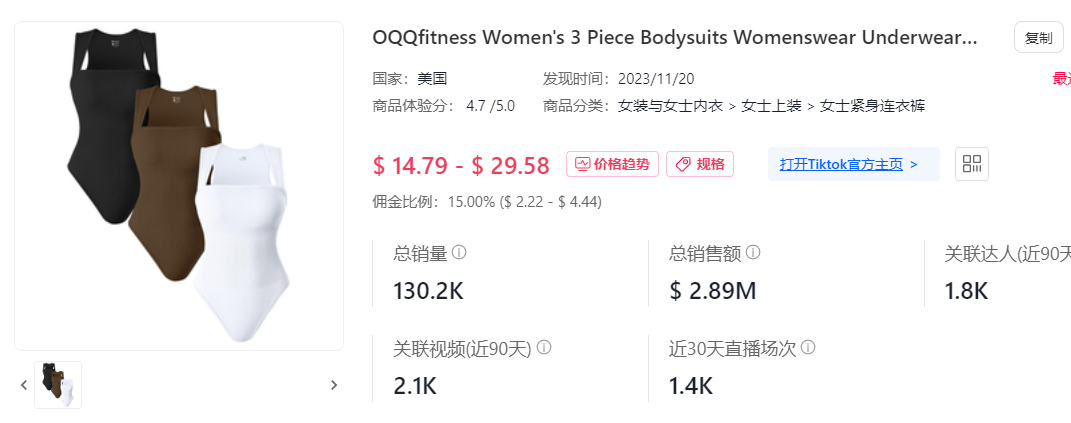 “單色眼影”直播出單近5萬件，兒童復古相機、男士套裝衝上類目第一 | TikTok美國小店周榜