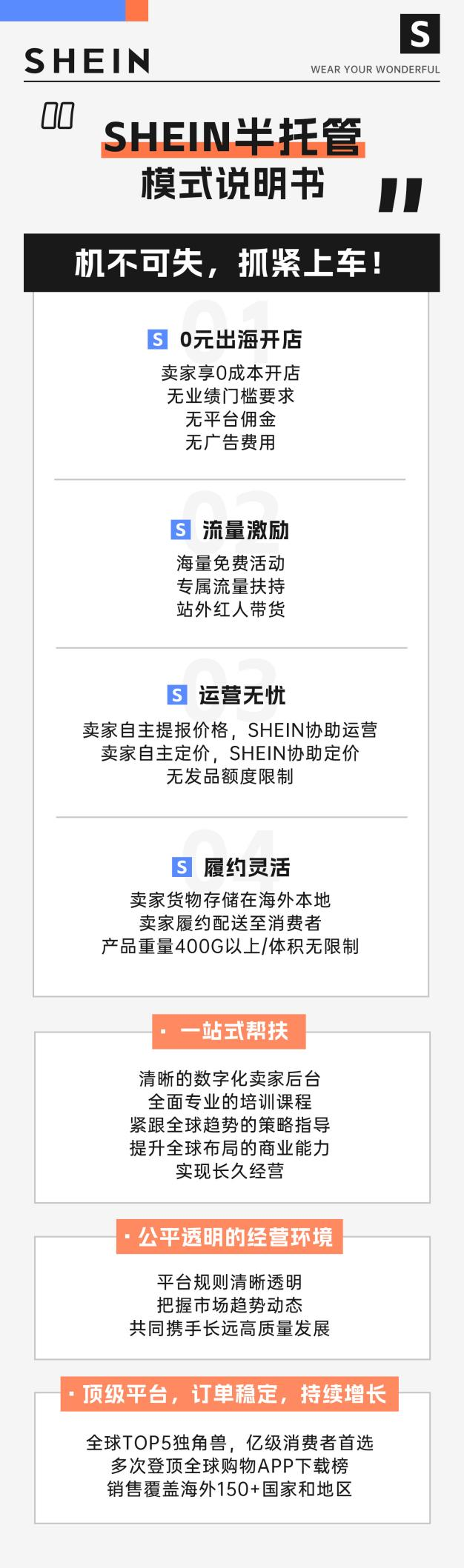 SHEIN“半托管”模式正式開閘，無業績門檻要求