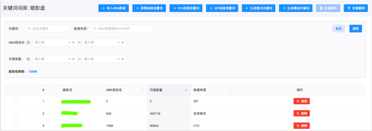 亞馬遜Ai工具深度測評，怎麼解決listing流量困境