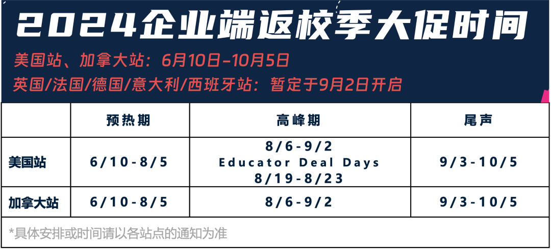 重磅｜2024年亞馬遜返校季活動將於6月-9月舉行，請北美、歐洲站賣家儘快提報！
