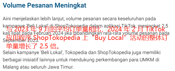 TikTok Shop在印尼狂飆突進，訂單量激增2.5倍