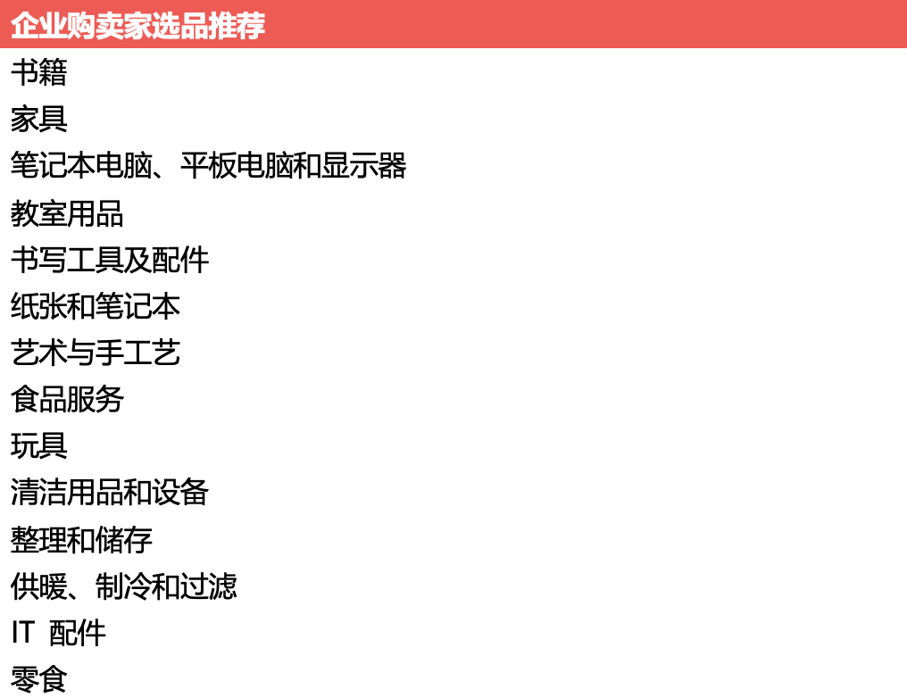 重磅｜2024年亞馬遜返校季活動將於6月-9月舉行，請北美、歐洲站賣家儘快提報！
