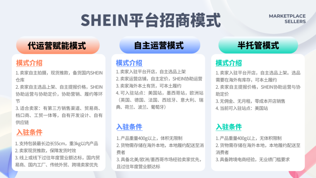 SHEIN“半托管”模式正式開閘，無業績門檻要求