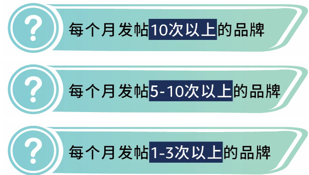 省錢高效！亞馬遜的這個新功能，能讓你的點擊率提升40%！