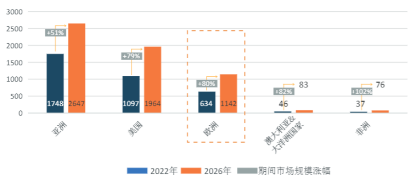在TEMU上打爆的5個能力