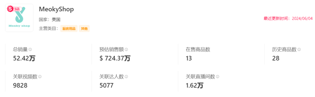 訂單突然爆了！一剃鬚刀霸榜TikTok美區