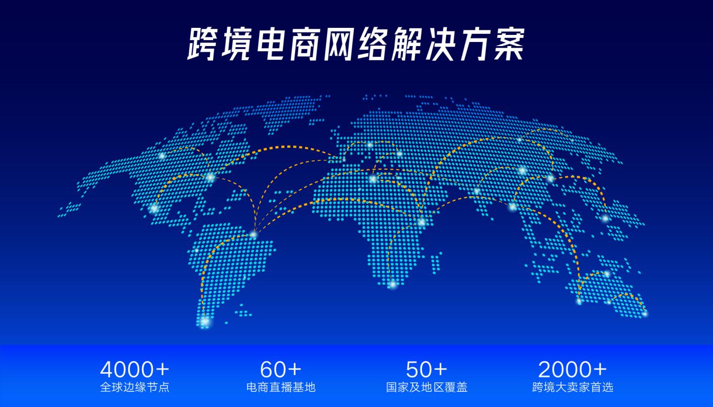 視界雲VIPspeed-您的TikTok網絡解決方案專家