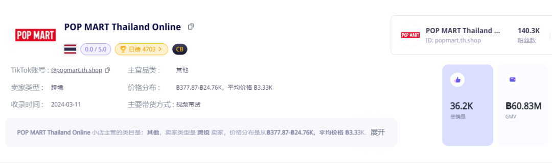 自拍燈成爆品！靠TikTok視頻帶火