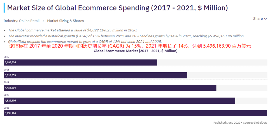 徹底涼涼，這一跨境大賣虧到賣號